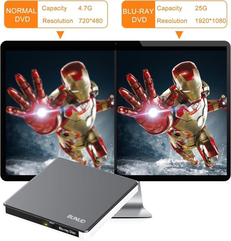 BVNUD External Blu Ray CD DVD Drive, USB 3.0 Type C Blu ray Burner BD Player Read/Write Portable Bluray Drive Slim Optical Blue Ray CD DVD Reader for Laptop PC Windows 11 MacBook Pro Air Desktop Linux OS - Image 2